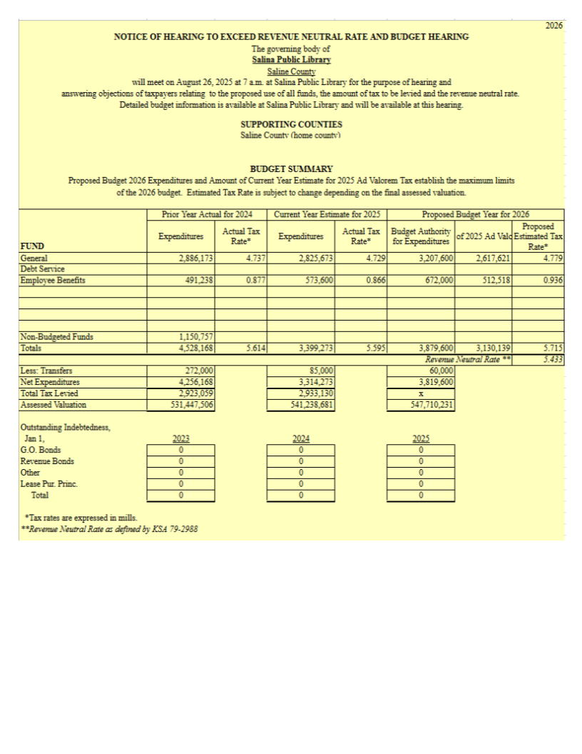 Notice of Budget Hearing Public Library 2025.png