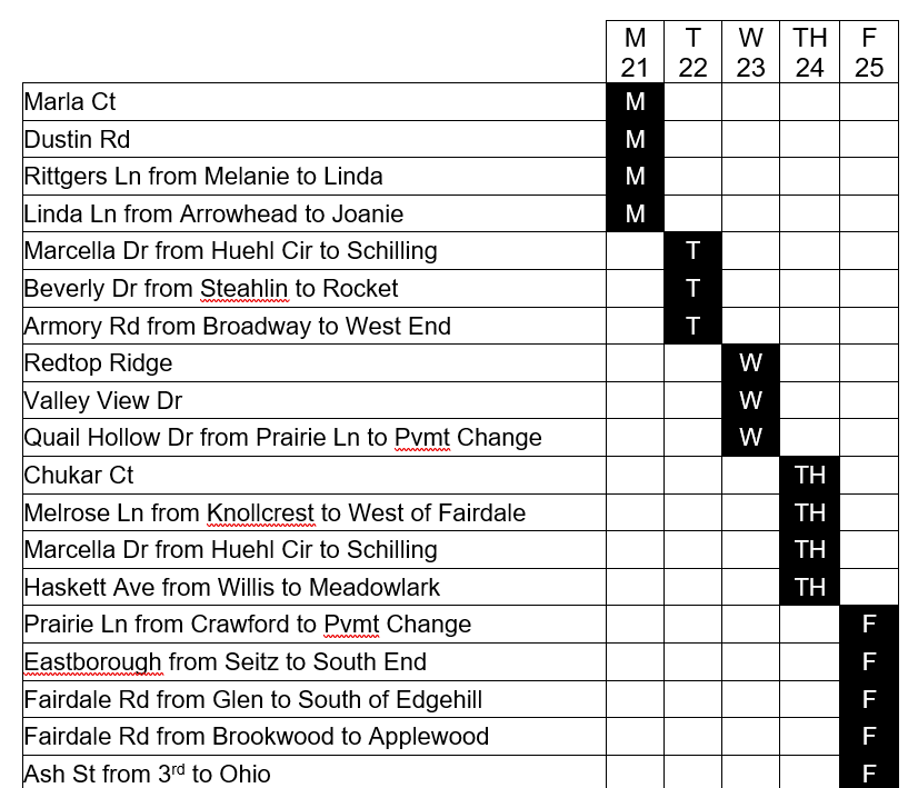 Chart 2026-09-21 075705.png