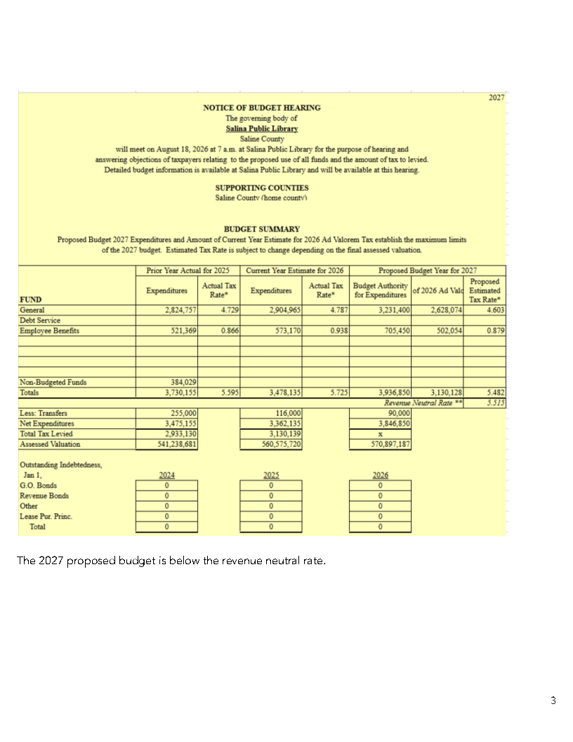 Salina Public Library Notice of 2027 Budget Hearing.png
