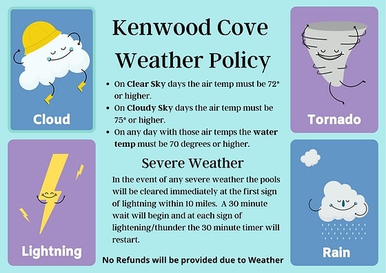 Weather Policy at Kenwood Cove.jpg